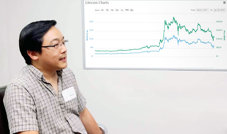 Litecoin исполнилось 8 лет. Чарли Ли полон оптимизма